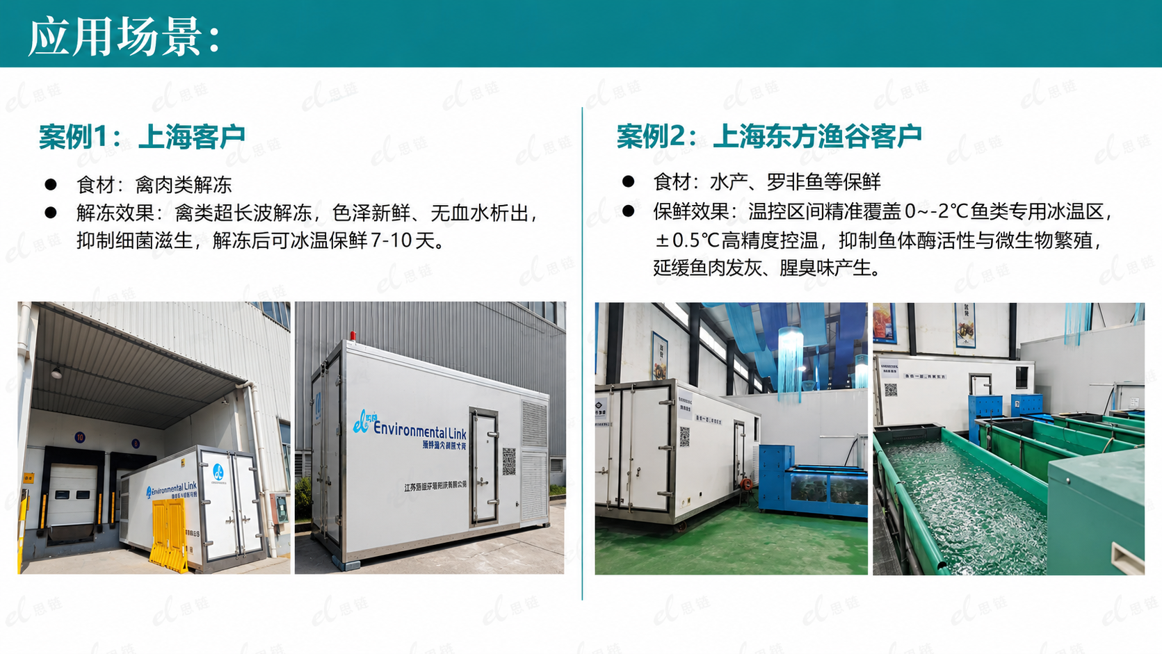 实际应用案例 01