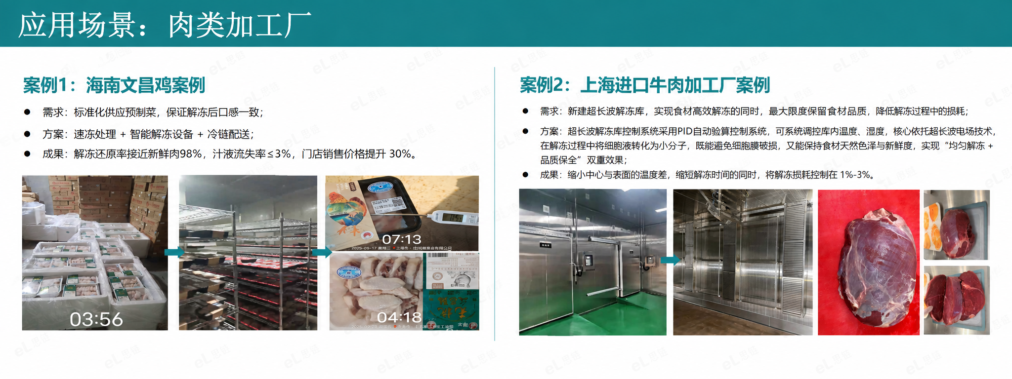 实际应用案例 02