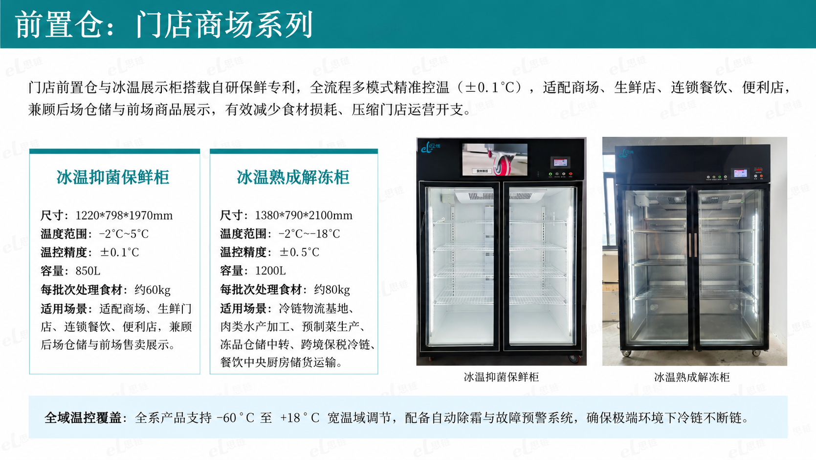 应用解决方案 01
