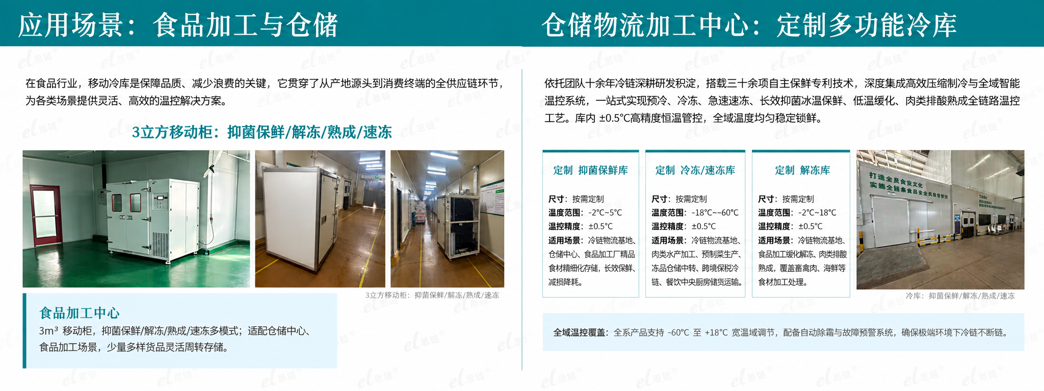 应用解决方案 02